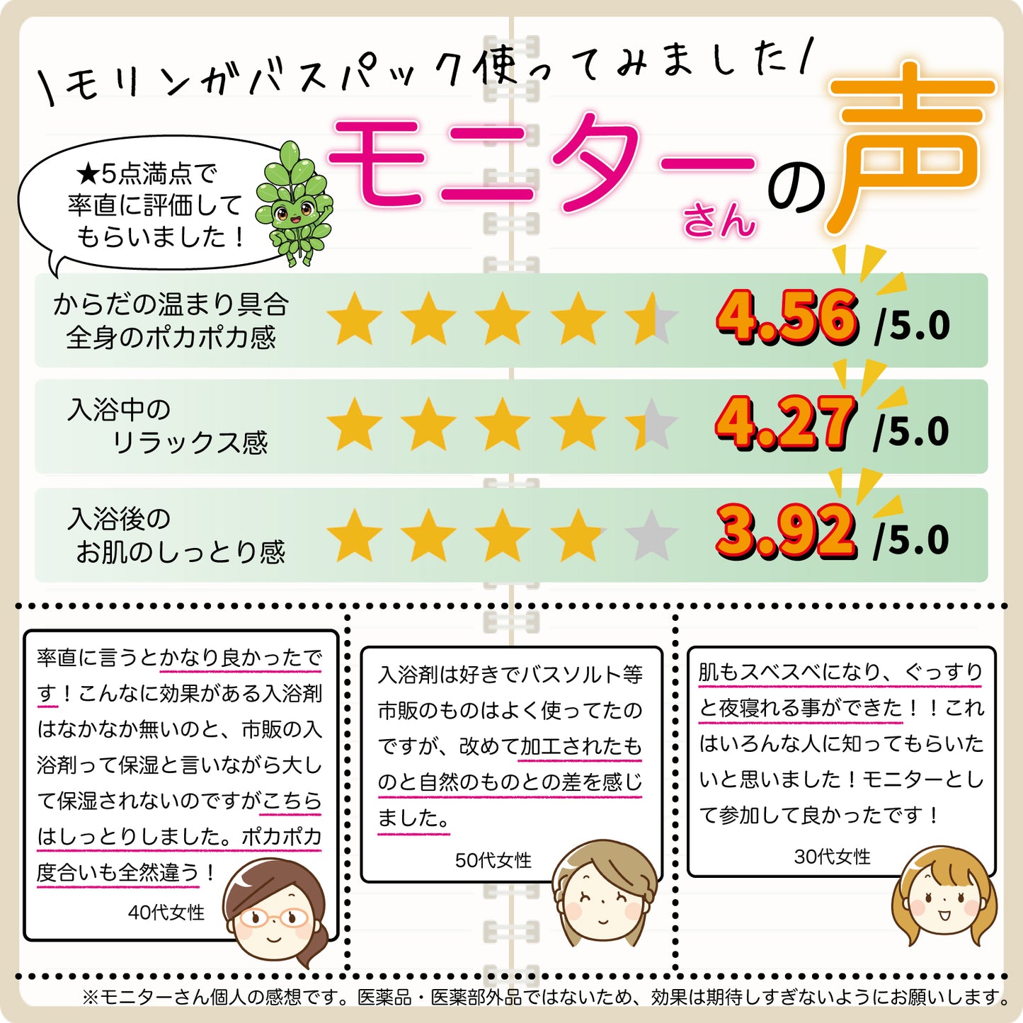 モリンガバスパック（10g×5包：50g）