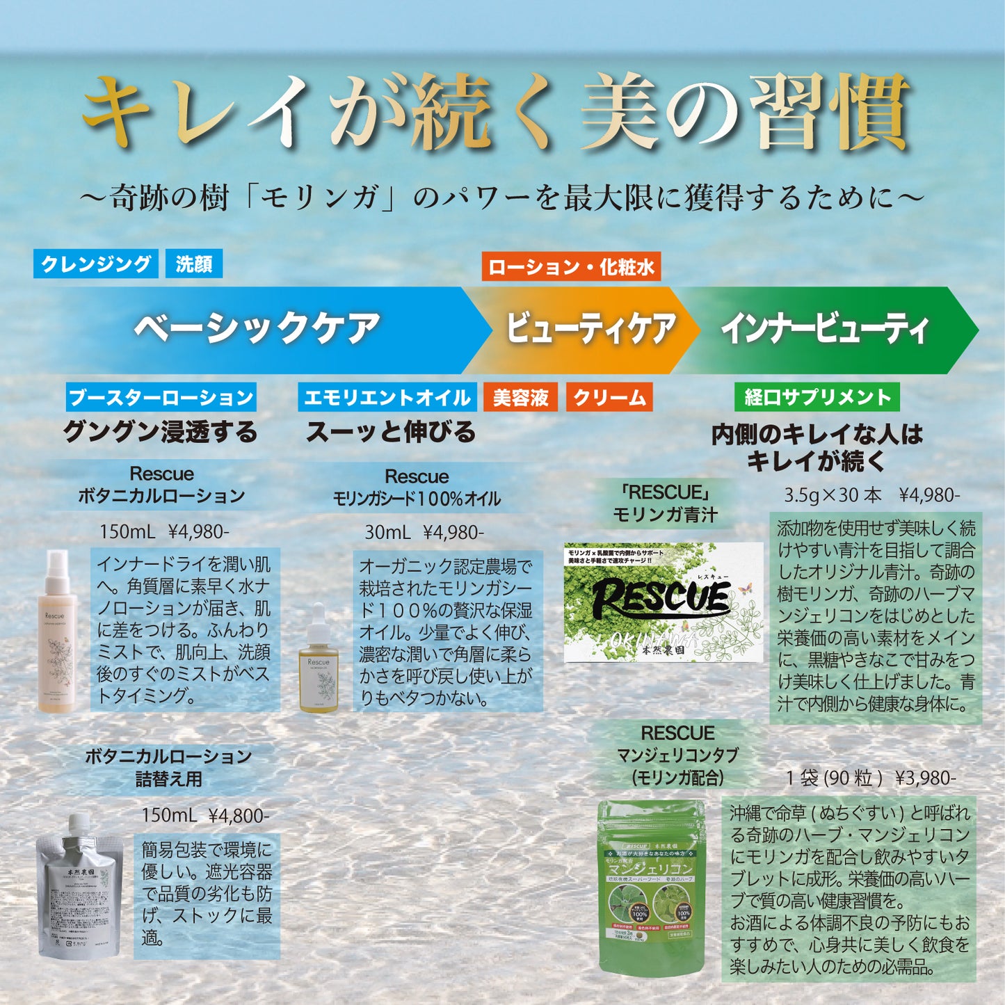 Rescueボタニカルローション(150mL)