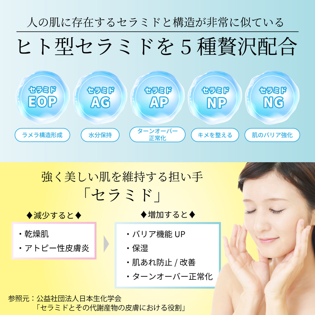 Rescue Botanical Lotion (150mL)