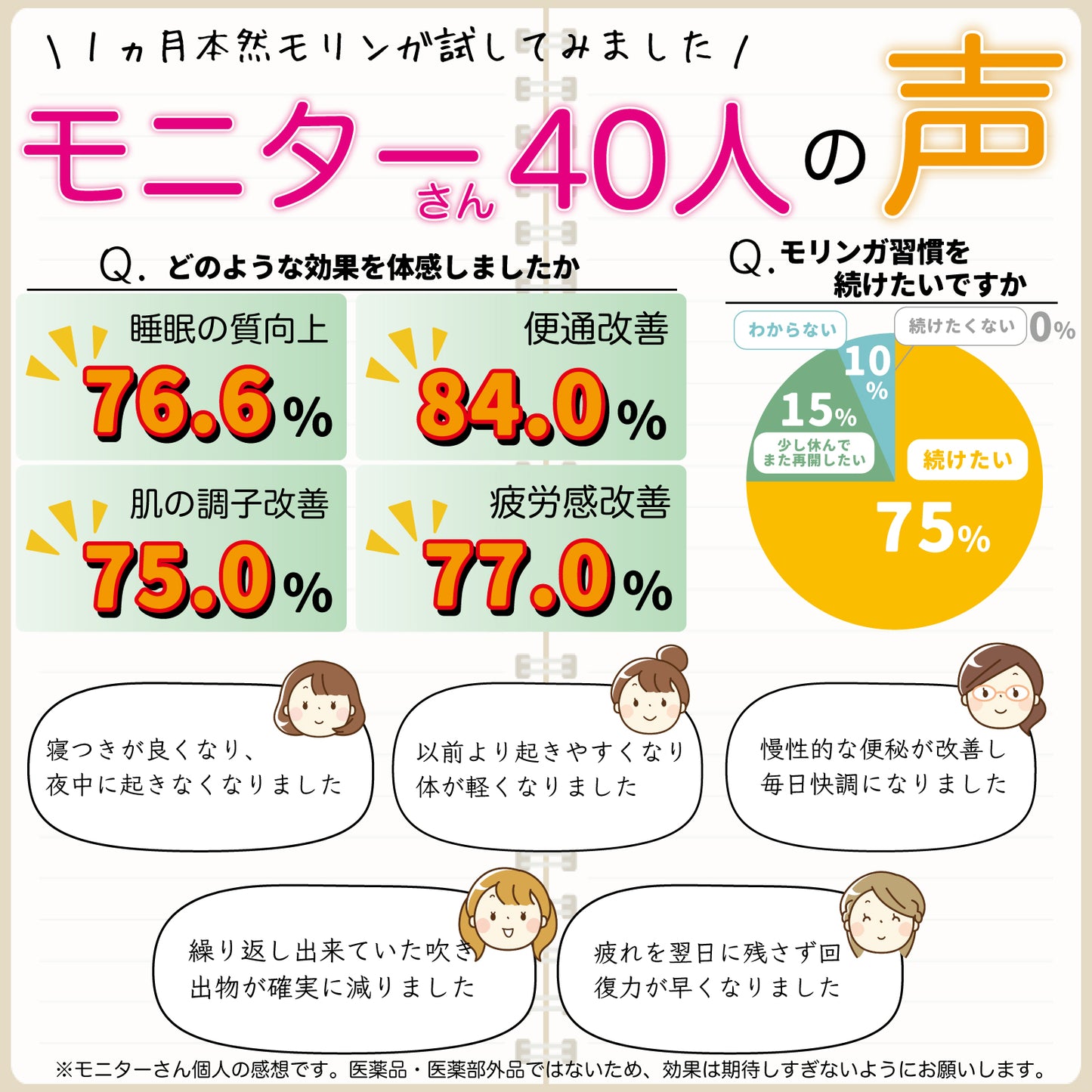 モリンガパウダー[無添加100%](30g)